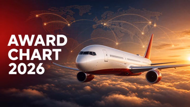 Turkish Airlines Miles&Smiles Award Chart 2026: Was ein Prämienflug dich wirklich in Meilen kostet